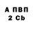 А ПВП крисы CK weedyuk